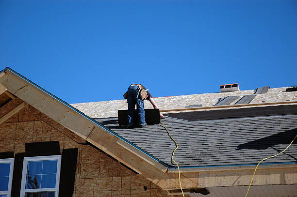 Gutter Installation and Roofing in Miles City, MT